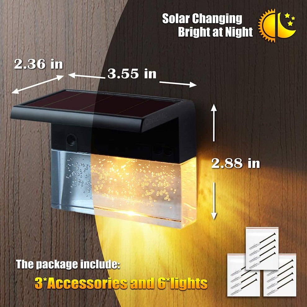 Waterproof New RGB LED