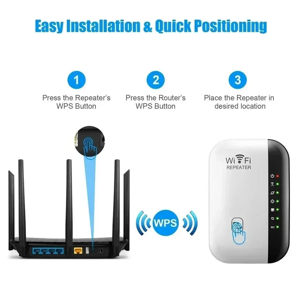 300Mbps Wi Fi Reapeter